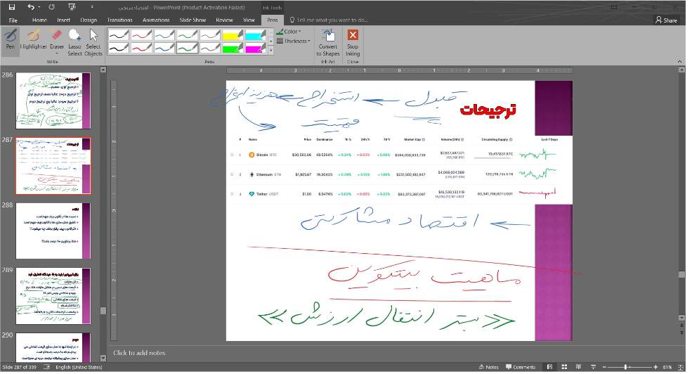 اسکرین شات استریم مدلسازی ارز دیجیتال